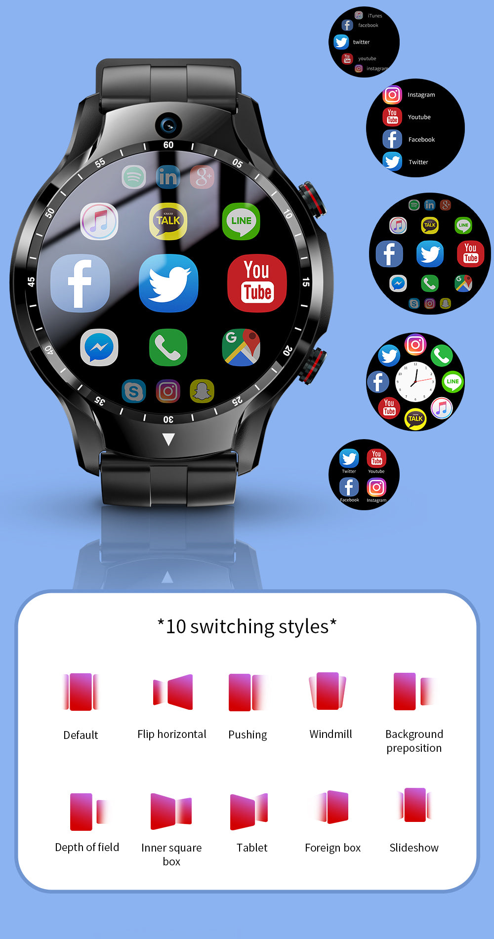 Tech watch 4g new arrivals